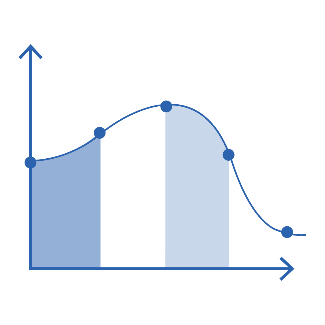 graph blue