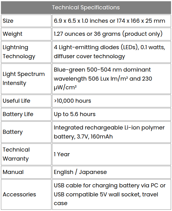retimer 3 Light Therapy Glasses Technical Specifications